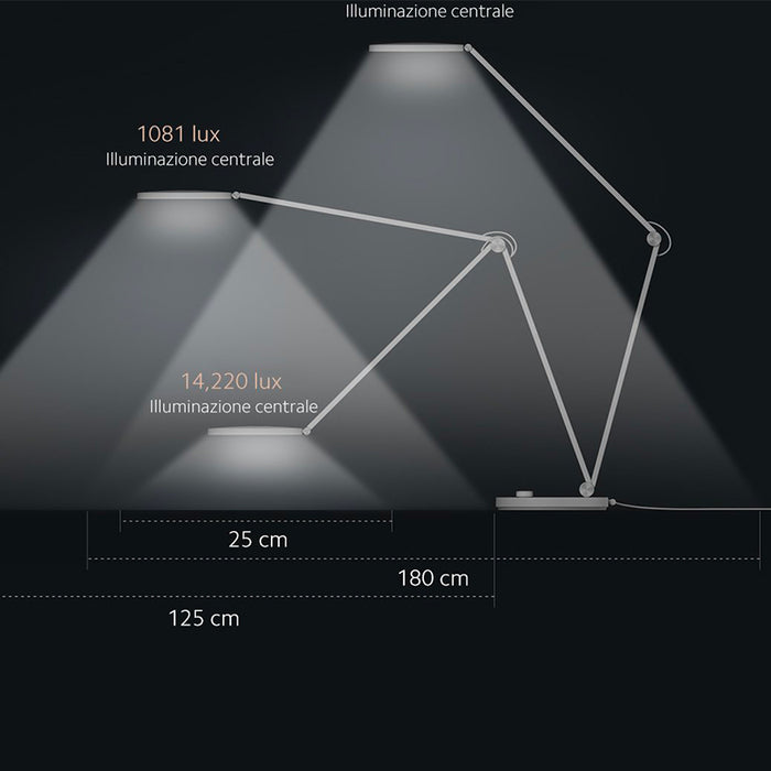 Mi Led Desk Lamp Smart Pro