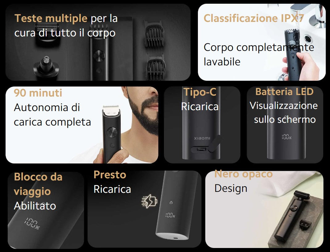 Xiaomi Grooming Kit Pro