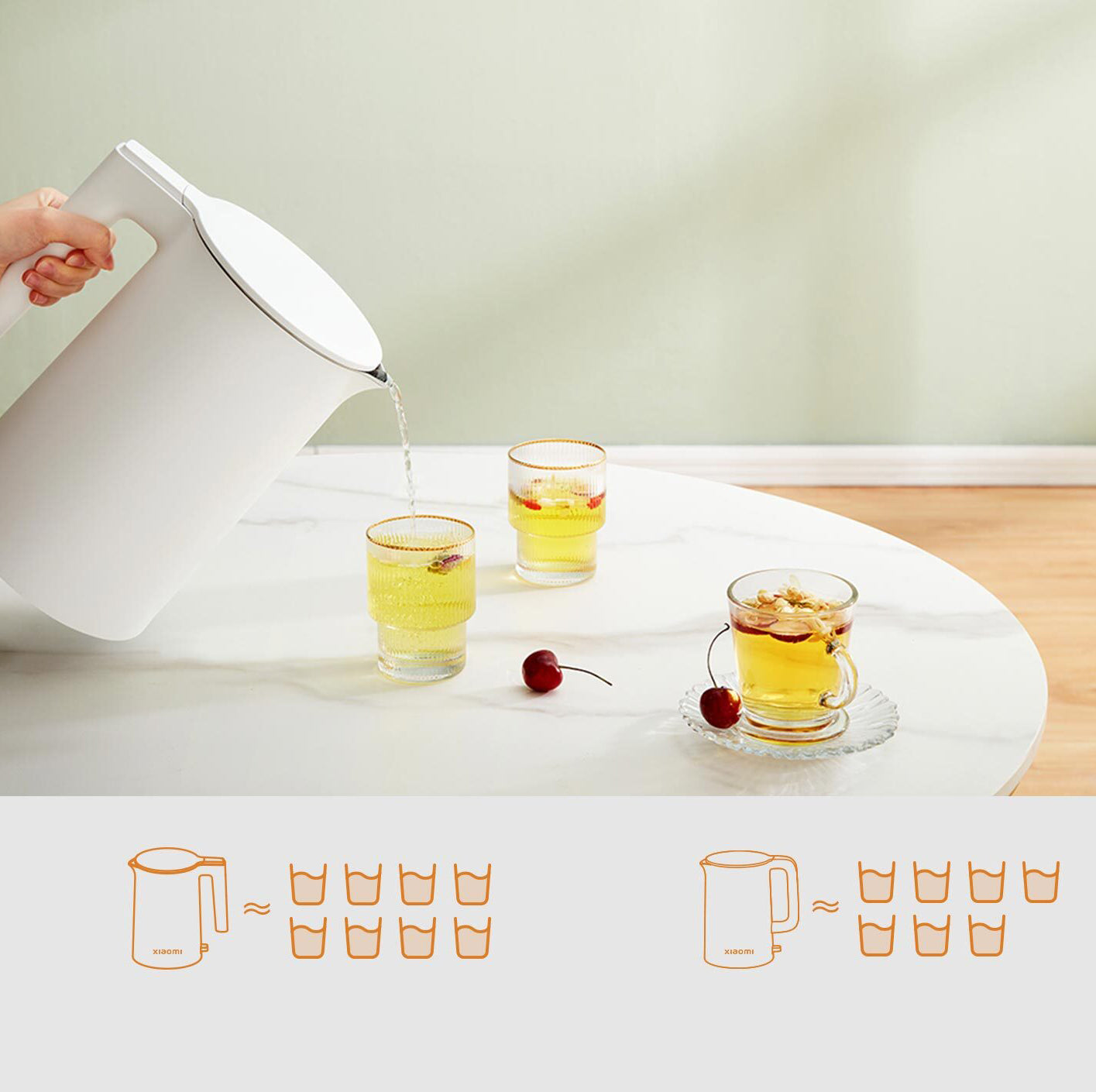 Xiaomi Electric Kettle 2